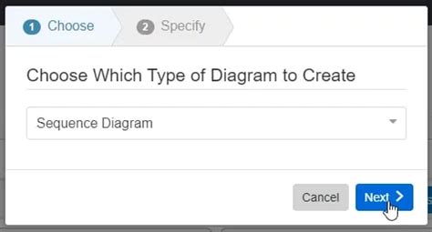 Image result for Sequence Diagram Discount Code