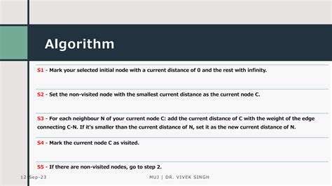 Image result for Disjkra Algorithm Example