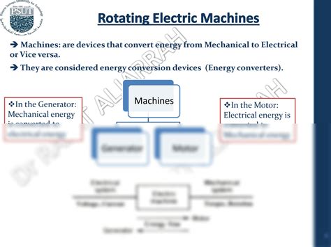 Image result for Introduction to Polyphase Circuits