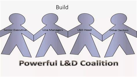 Image result for L D Strategy Framework Downloadable