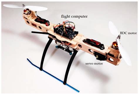 Robust Trajectory-Tracking for a Bi-Copter Drone Using INDI: A Gain ...