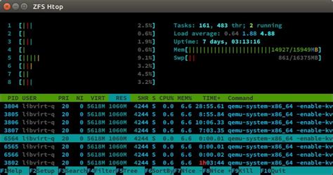 Image result for File System ZFS Icon