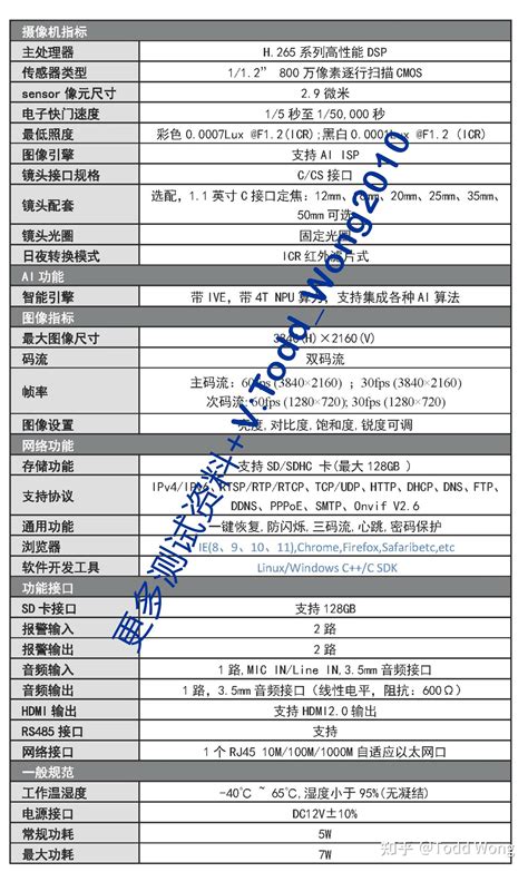 Sds940 Computer 的图像结果