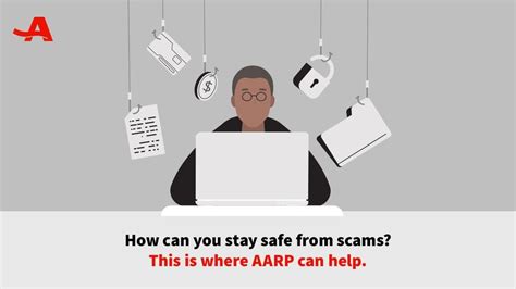 Fraud Basics: The Scam Landscape & Staying Safe, 2121 Snow Rd ...