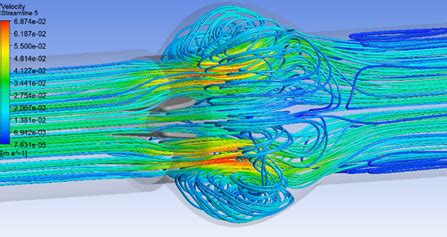 Image result for Hart Variable Mapping Example Valve