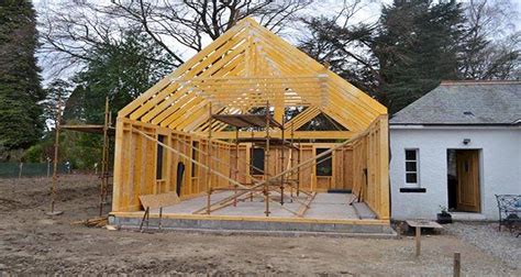 Image result for How to Sumit Permitted Development