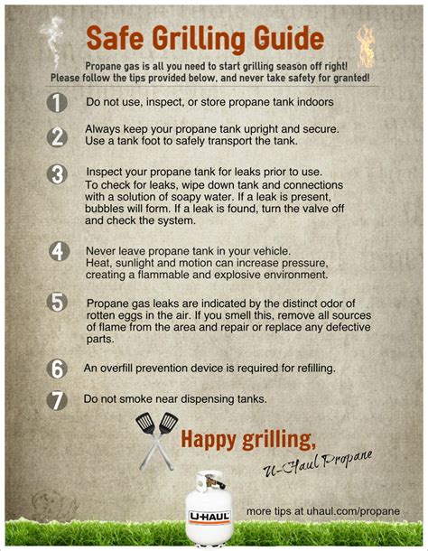 Image result for Steps to Grilling Using Propane