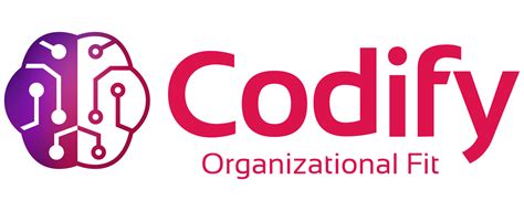 Codify Python 的图像结果