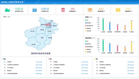 【暑期“三下乡”】信息学子在滁州学院智能消防实验室开展数据调研和录入