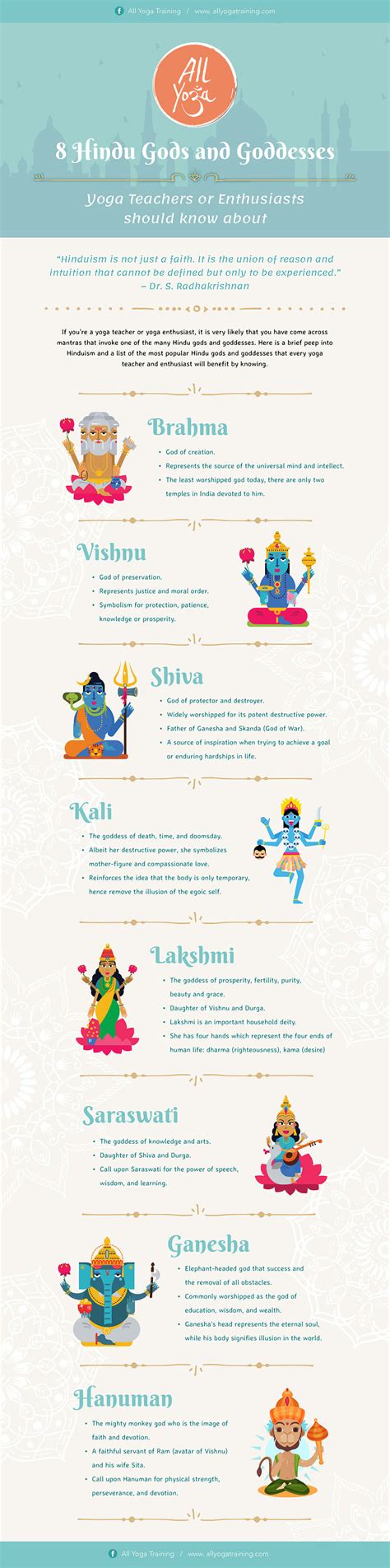 8 Hindu Gods and Goddesses You Should Know About