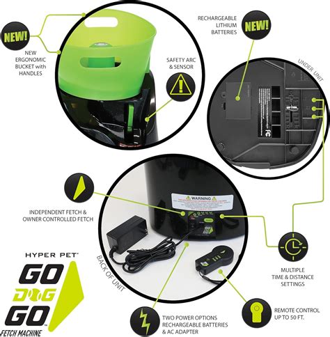 Go Dog Go Fetch Machine 的图像结果