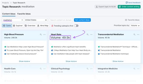 Image result for Topic Page. Examples