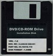 Image result for CD Software Installation