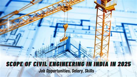 Scope of Civil Engineering in India in 2025