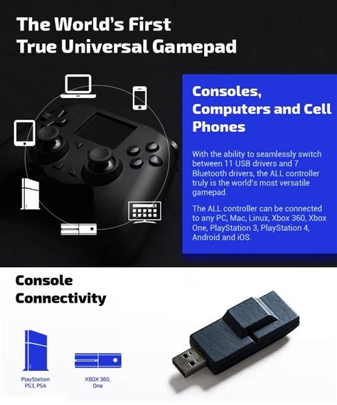 All Controller è un game controller per tutte le console e gli ...