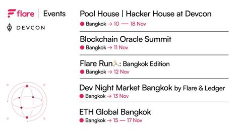 Image result for Flare Hack Showcase