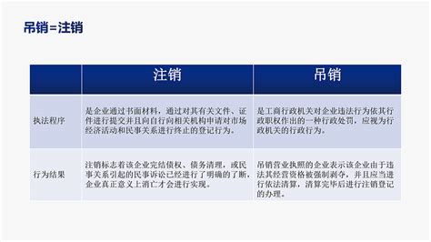 2022年上海积分政策，用职称办理积分时一定要满足这些条件