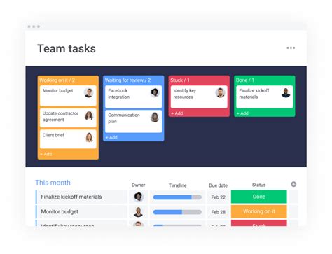 Image result for Using Monday.com for Returns