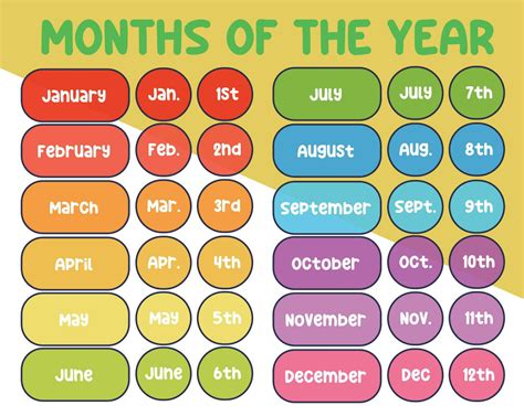 Activity Worksheet 的图像结果