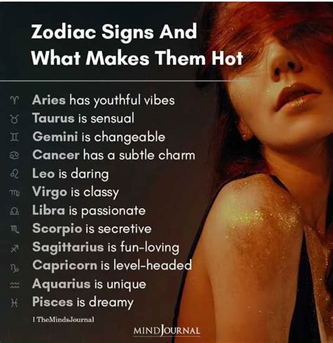 Pin by AstroTempi on 7. Astrology | Zodiac signs, Libra zodiac facts ...