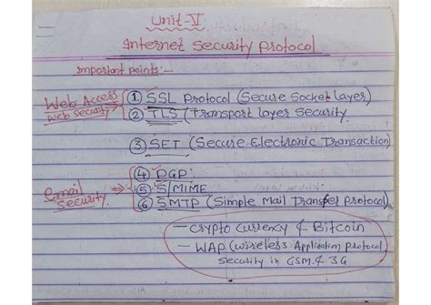 UNIT 5(Part I) 6KS04 Crypto 2021 22 VSM - M' Un'ûc31y- V ...