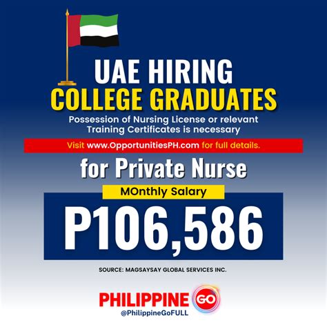 Job Opportunities for Private Nurses in UAE | Philippine Go