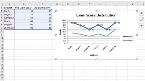Python Control Excel Charts 的图像结果