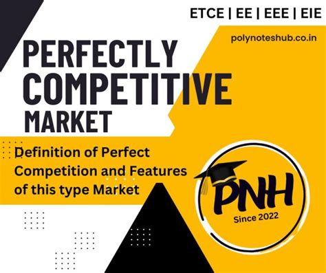 Perfect Competitive Market Examples 的图像结果