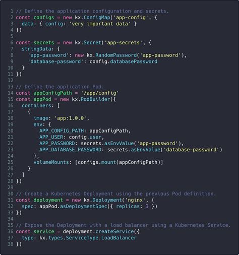 Open KX File 的图像结果