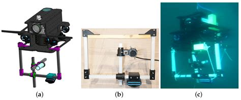 Self Calibration of a Sonar–Vision System for Underwater Vehicles: A ...