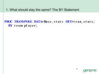 Image result for Proc Transpose SQL