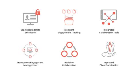 Image result for How to Compress CaseWare File