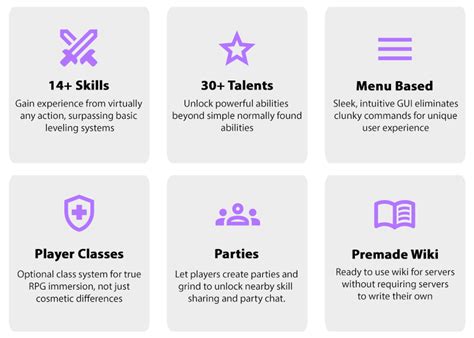 Image result for Minecraft Advanced Tutorials