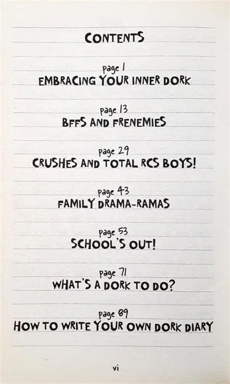 Dork Diaries How to Be a Dork (P) – Books and You