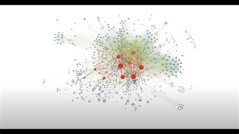 Image result for Memgraph Tutorial 4