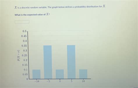 Image result for Discrete Random Variable Probability Distribution Graph