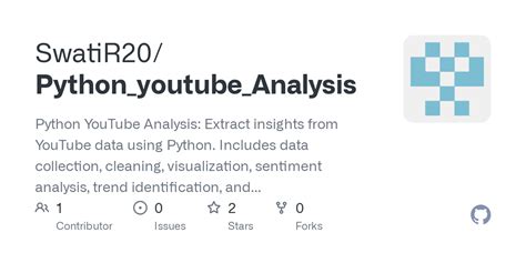 Image result for YouTube API Python Examples