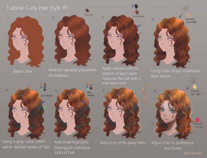 Image result for DeviantArt Tutorials