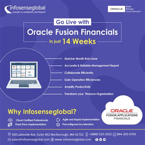 Image result for Key Components of Oracle Fusion Financials