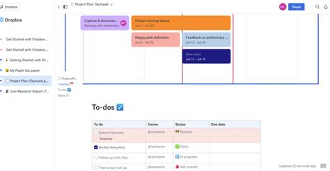 Image result for Collaborative Writing Tools