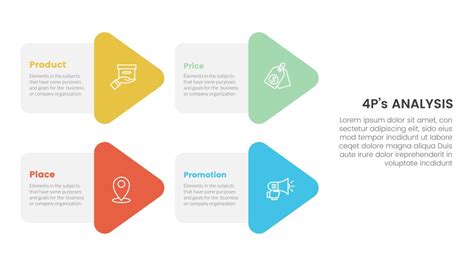 Marketing Strategy 的图像结果