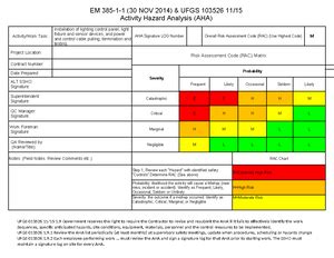 4, AHA Installation of Doors and frame - UFGS 013526 11/15 1 Government ...