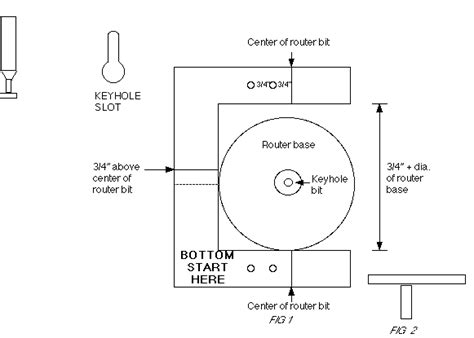 How to Use a Keyhole Bit 的图像结果