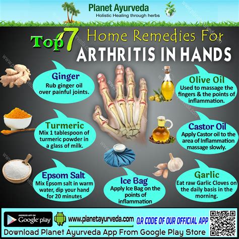 Top 7 Home Remedies for Arthiritis in Hand | Home remedies for ...