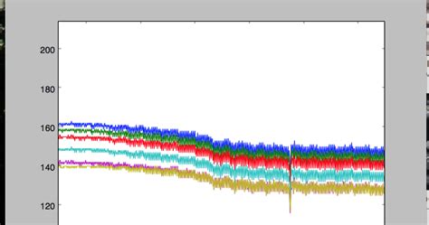 Image result for Python Plotting Package Breakdown