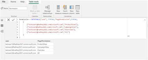 Rezultat imagine pentru How to Implement Page Level Security