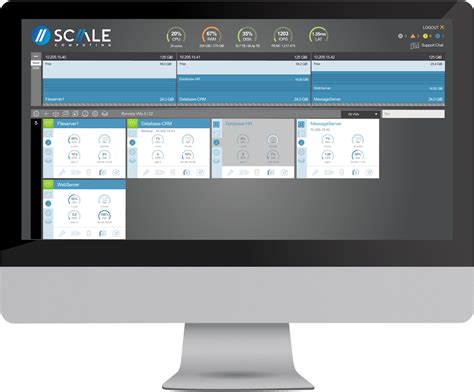 Image result for HyperCore Hypervisor