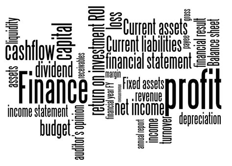Image result for Default Financial Term