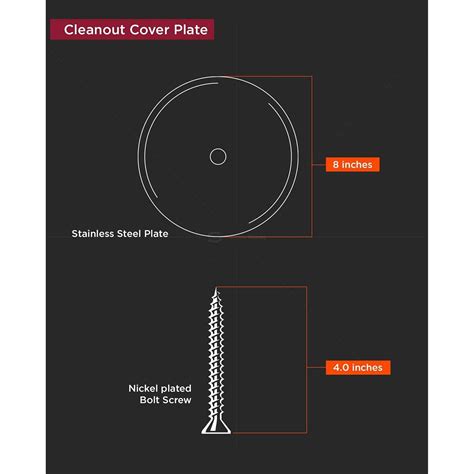 Supply Giant Floor Cleanout Cover Plate - Shop Hardware Tools for Work ...