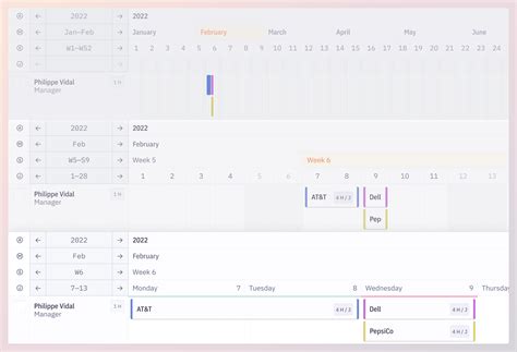 Collaborative Planning 的图像结果